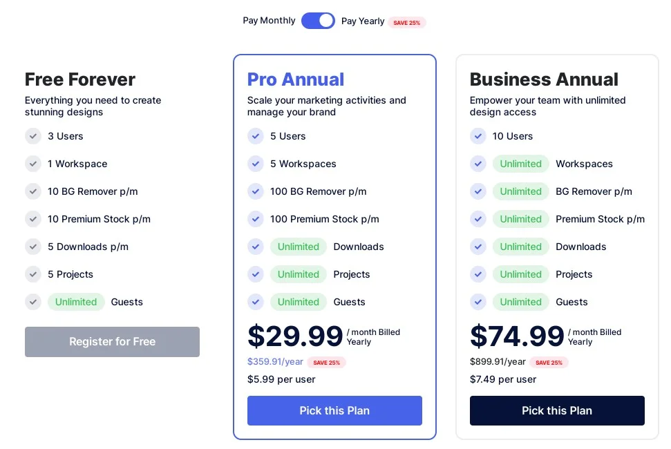glorify app pricing and cost