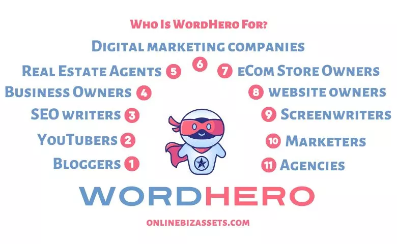 Who Is WordHero For